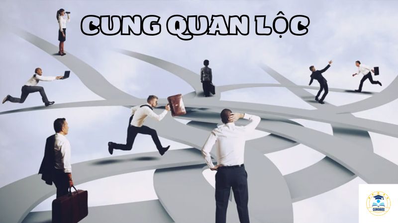 cung quan lộc thiên phủ